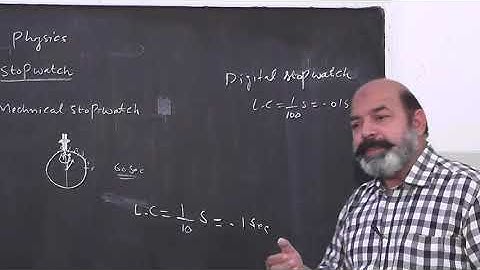 Class 9th Physics Topic Stopwatch