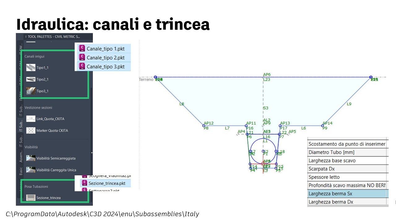 2024 - 3 - COUNTRY KIT ITALIANO 2024 - Trincea, canali irrigui e libreria delle condotte a gravità