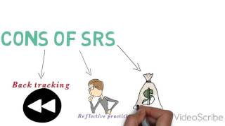 Student Response Systems (SRS)