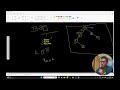 R Programming Tutorial | Quick Sort Implementation & Binary Search Tree (Part 2)