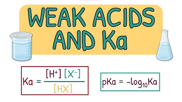 Acids and Bases - Weak Acids and Ka｜AQA A Level Chemistry Revision