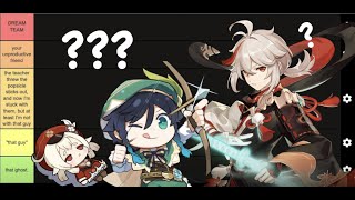 Ranking Genshin Characters as GROUP PROJECT MEMBERS?! (PART 2)