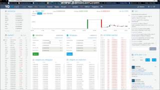 Yobit - торговля и обмен криптовалют на биткоины Yobit - торговля и обмен криптовалют на биткоины