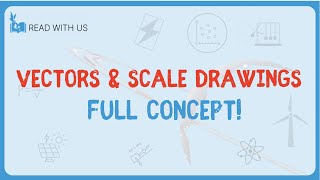 5.4 Resolving Vectors & Scale Drawings