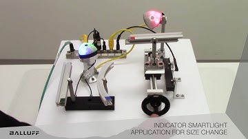 Smartlight Indicator Application for Format Change