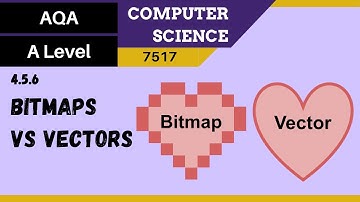 92. AQA A Level (7517) SLR12 - 4.5.6 Bitmaps vs vectors