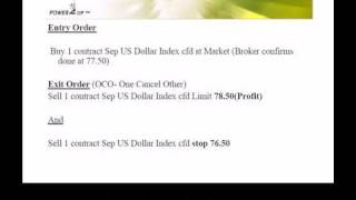 Kishore M Forex Course (Powerup Capital)