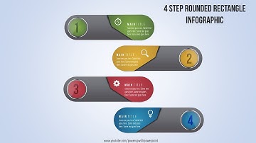 43.Create 4 Step ROUNDED RECTANGLE infographic|Powerpoint Presentation|Graphic Design|Free Template