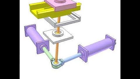 Controlling two linear motions of an object 6