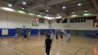 20190721 PlayOne 士林 1515 NET HOOPS VS PENRITE 更好的機油 Part3