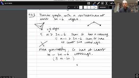 Topics in Combinatorics lecture 3.0 --- Crossing numbers and point-line incidences