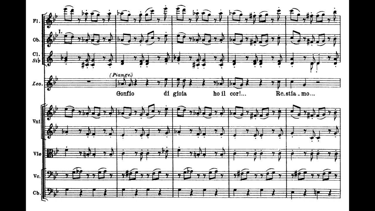 Verdi- La Forza del Destino (Full Score)