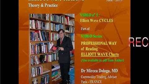Elliott Wave Shortcut Learning Series 5 of 5  - Cycles