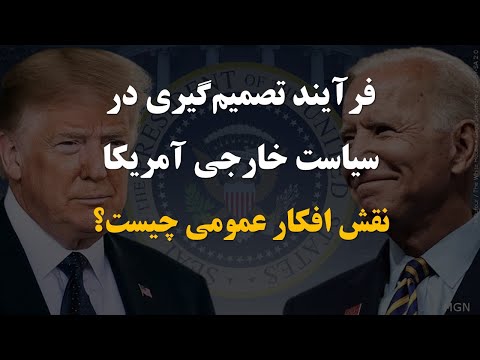 تصویری: انواع فرآیندهای سیاسی. ساختار فرآیند سیاسی