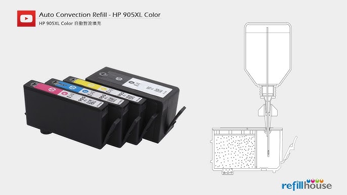 RUDGUZ 903 XL 903XL Cartouches d'encre Remplacement pour HP 903