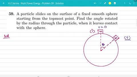 H C Verma - Work Power Energy - Problem 59 - Solution  | IIT JEE | NEET | Olympiads