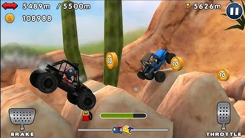Unveiling the secrets of Mini Racing Adventure