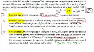 CIMA F3 - 8 Valuation methods
