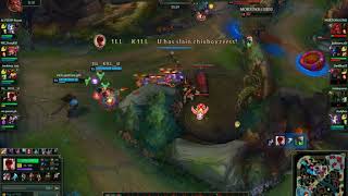 Lee Sin Prediction