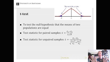 Statistical analysis of experimental data