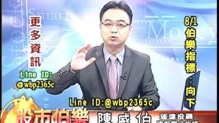 20170801 陳威伯 股市伯樂