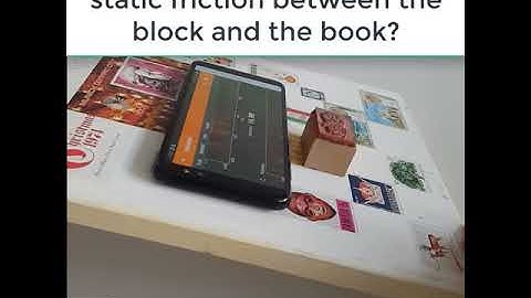 Coefficient of Static Friction