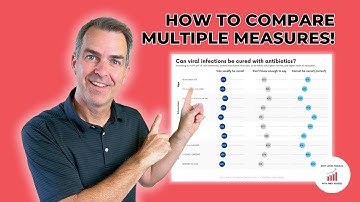 How to Create a Multi Column Dot Plot