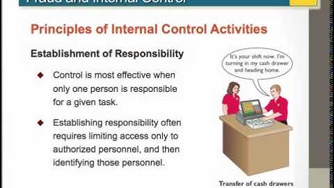 ACCT201 Ch7.1-  Fraud and Internal Controls