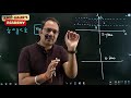 Complex Analysis Live Class-12» RPSC Second Grade Maths Repeater Course AMIT GAUR'S ACADEMY