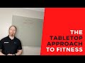 The Tabletop Approach to Fitness