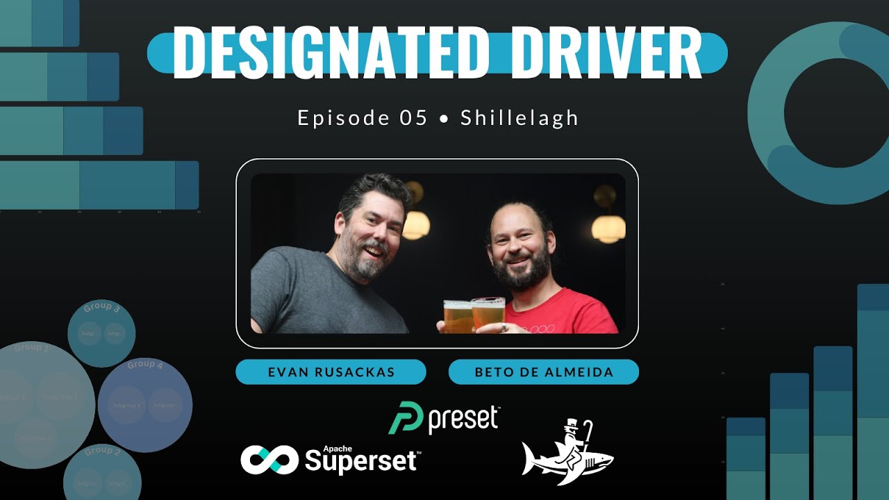 Designated Driver Episode #5 • Shillelagh