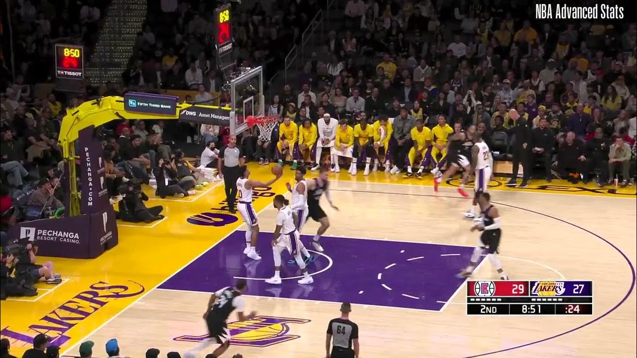 Russell Westbrook 7 pts 1 reb 3 ast vs Los Angeles Lakers 20240107