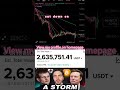 Why Fear and Greed Are Killing Your Crypto Profits #trading #ethereum #crypto #altcoin#btc #btcnews