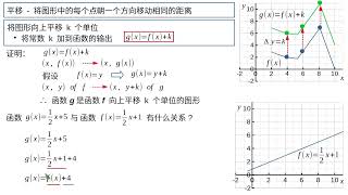代数 1 课程 03-03a：平移线性函数
