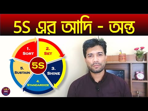 ভিডিও: 5s ডিলারশিপ কি?