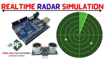 Real-Time Radar Simulation