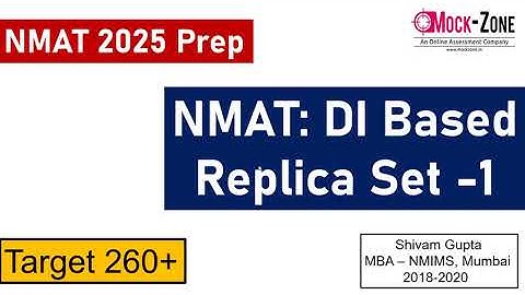 NMAT 2025 Exam: Data Interpretation NMAT Replica Set -1 || Mock Zone