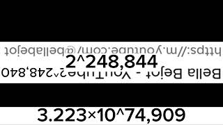CTMRB Continues To 2^248,850