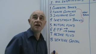 Financial Management - Lecture 05