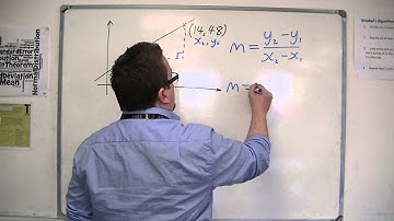 AQA Further Pure 1 (FP1) 5.01 Finding the Equation of a Line through Two Points