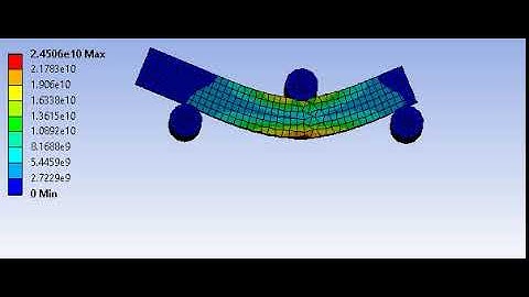 roll bending machine analysis using ansys simulation