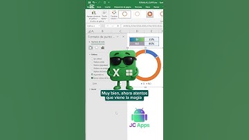 Crea  Graficos Profesionales #excel #exceltips #jcapps #trucosexcel #dona #fyp #profesional el