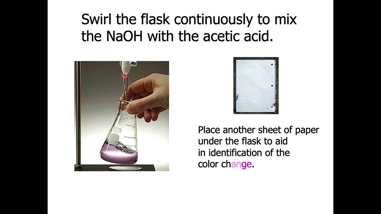 Titration of Sulfuric Acid YouTube