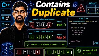 LeetCode 217 | Contains Duplicate | C++ Solution Using Hash Set