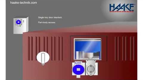 HAAKE Technik - HST Trapped Key Interlocks || Single-key door guard-lock