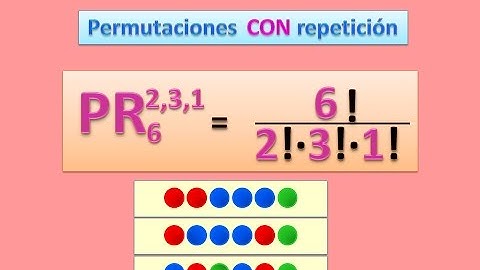 Permutaciones CON repetición
