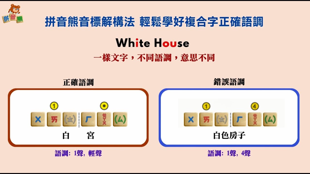 為什麼White House(美國白宮)的語調大家都唸錯? - YouTube