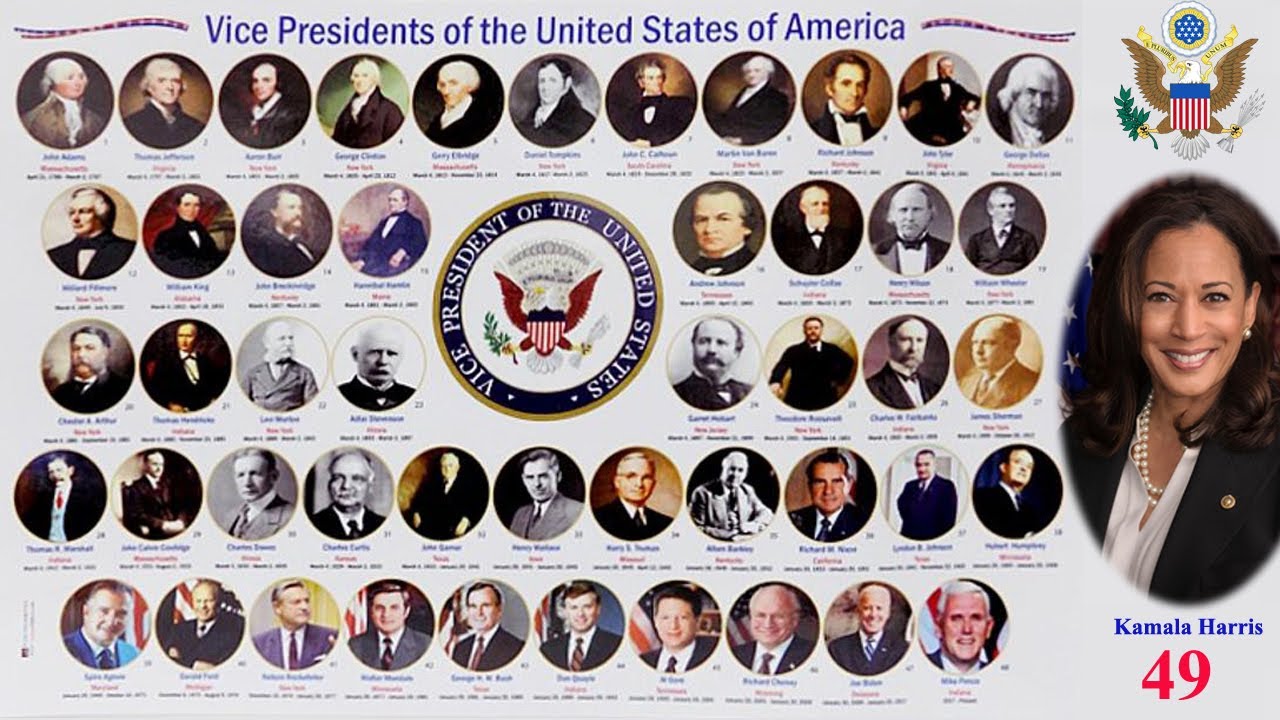 List of vice presidents of the United States (2021 update) YouTube