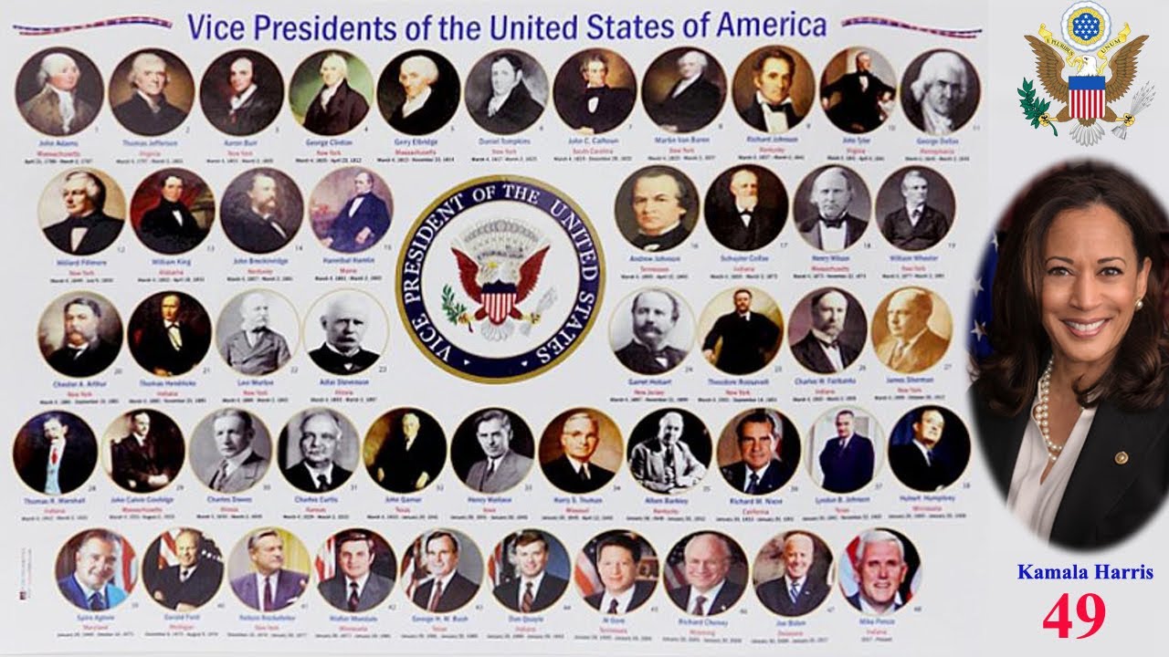 pochoutka riziko prodejna list of us vice presidents hospoda vůdce biologie