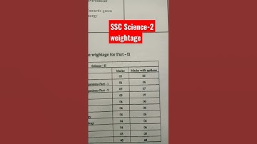 Science 2 SSC chapterwise weightage #boardexam